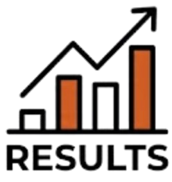 Results